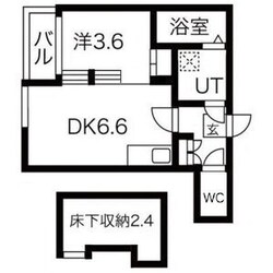 平安通駅 徒歩5分 2階の物件間取画像